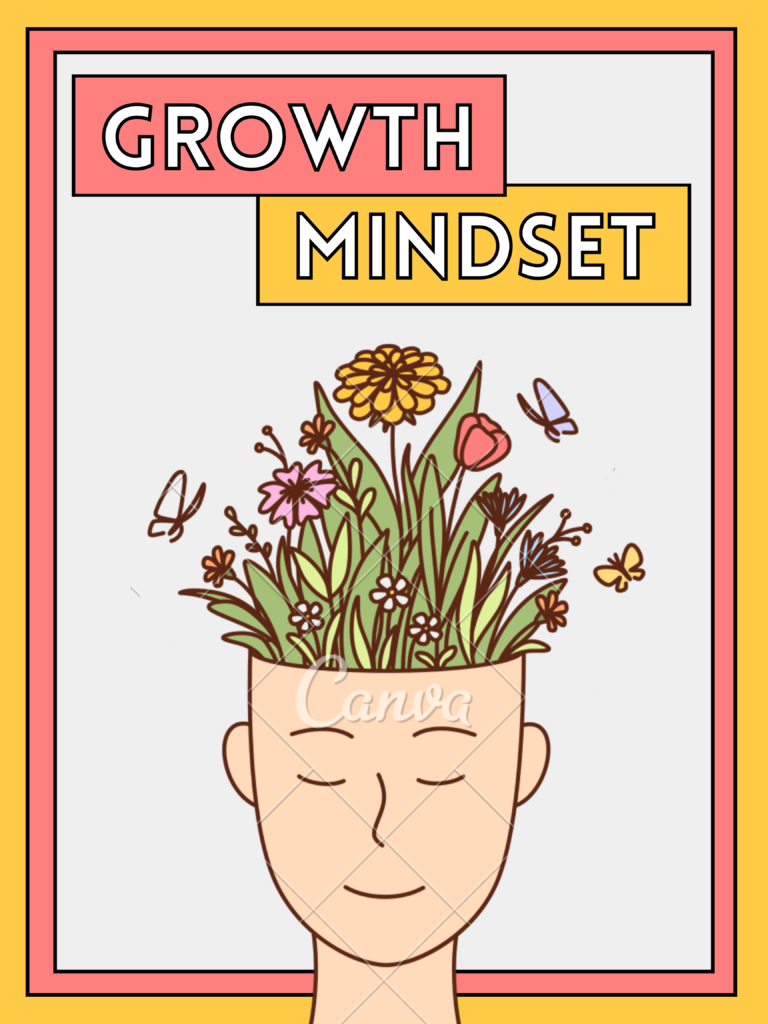 Red-Yellow-Growth-Mindset-SEL-Picture-Poster-1-768x1024 انا فاشل !!!! ما الذي يمنعك من النجاح؟